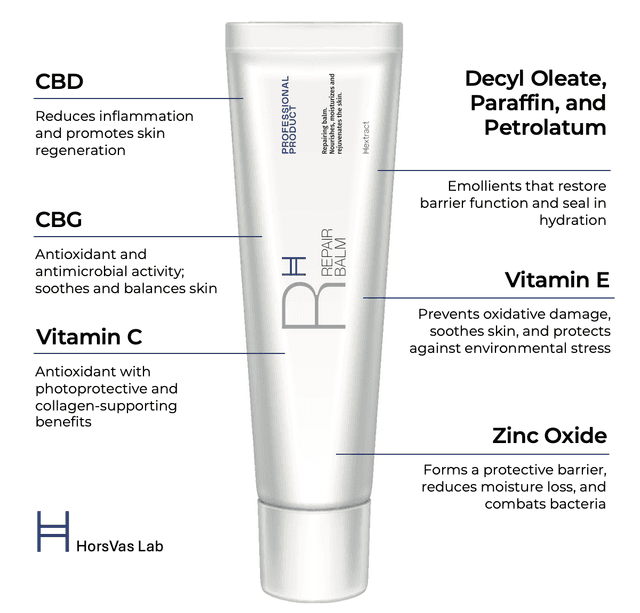 HC-SKIN-HVL-Rcream